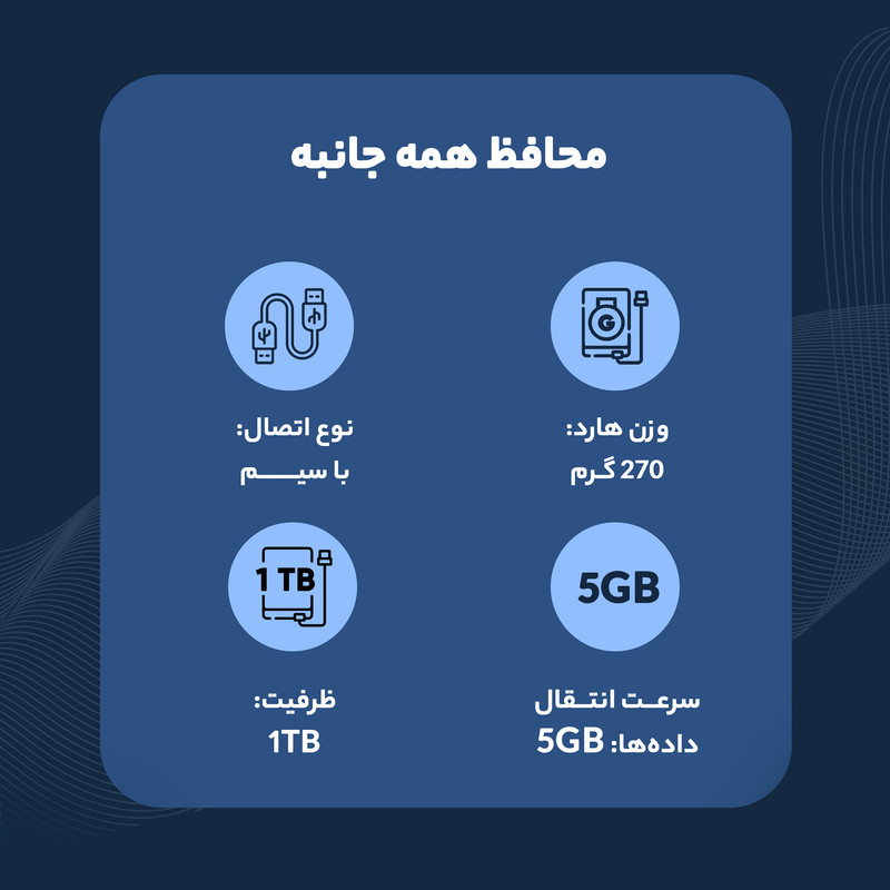 هارد اکسترنال ای دیتا مدل HD710 Pro ظرفیت یک ترابایت دارای رابط USB Type-A 3.0