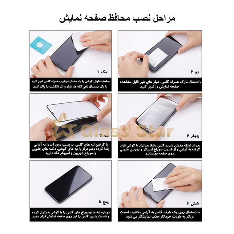 محافظ صفحه نمایش آنتی استاتیک مناسب برای گوشی موبایل سامسونگ Galaxy A15-A25-A34