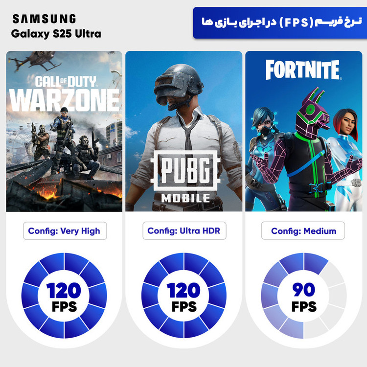 گوشی موبایل سامسونگ مدل Galaxy S25 Ultra دو سیم کارت ظرفیت 512 گیگابایت و رم 12 گیگابایت - پک ویتنام