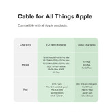 کابل تبدیل USB-C به لایتنینگ بیسوس مدل Habitat Series 20W PD طول 2 متر