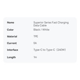 شارژر دیواری 140 وات باسئوس مدل Baseus Ga5 Pro Fast Charger 2C+U 140W EU CCGP10020
