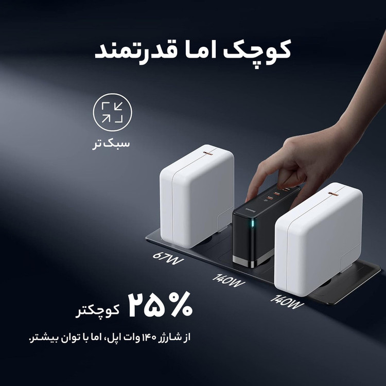 شارژر دیواری 140 وات باسئوس مدل Baseus Ga5 Pro Fast Charger 2C+U 140W EU CCGP10020
