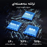 شارژر دیواری 140 وات باسئوس مدل Baseus Ga5 Pro Fast Charger 2C+U 140W EU CCGP10020