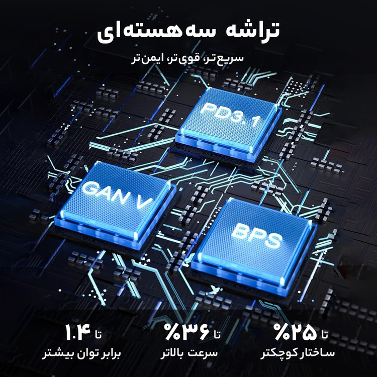 شارژر دیواری 140 وات باسئوس مدل Baseus Ga5 Pro Fast Charger 2C+U 140W EU CCGP10020