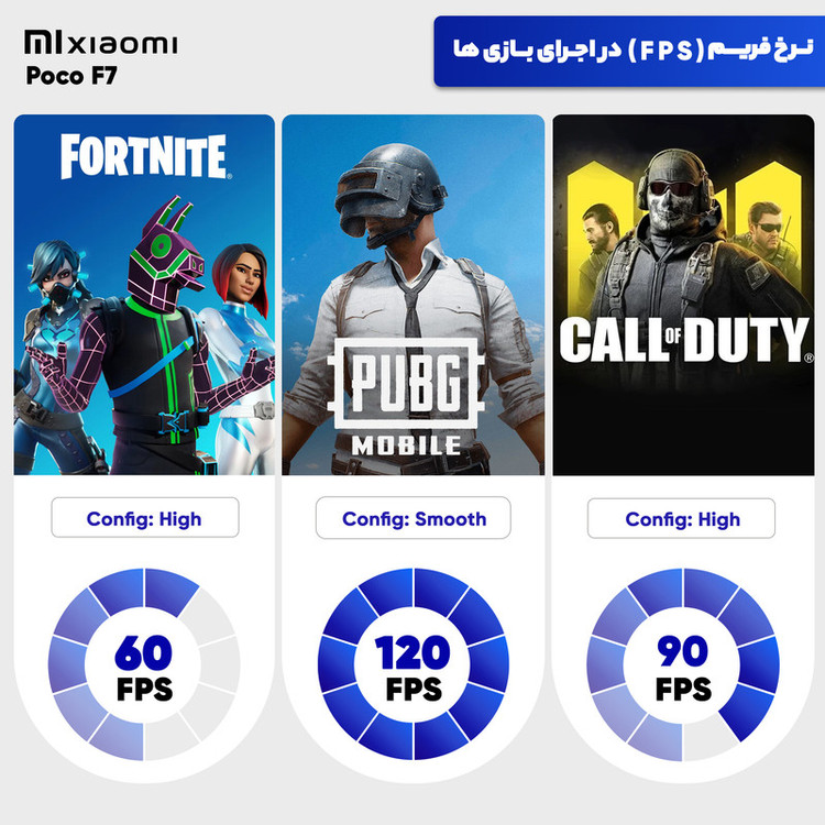 گوشی موبایل شیائومی مدل Poco F7 دو سیم کارت ظرفیت 512 گیگابایت و رم 12 گیگابایت