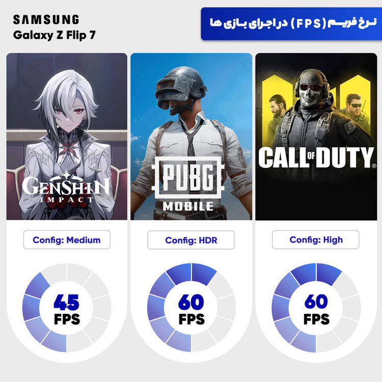 گوشی موبایل سامسونگ مدل Galaxy Z Flip 7 تک سیمکارت ظرفیت 256 گیگابایت و رم 12 گیگابایت