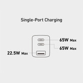 شارژر دیواری 65 وات انکر مدل 2667 Anker با یک خروجی USB و دو خروجی USB-C