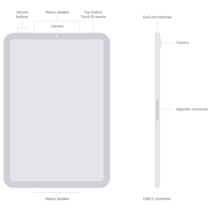 تبلت 8.3 اینچی اپل مدل iPad Mini 7th Generation 2024 Wi-Fi ظرفیت 256 گیگابایت و رم 8 گیگابایت